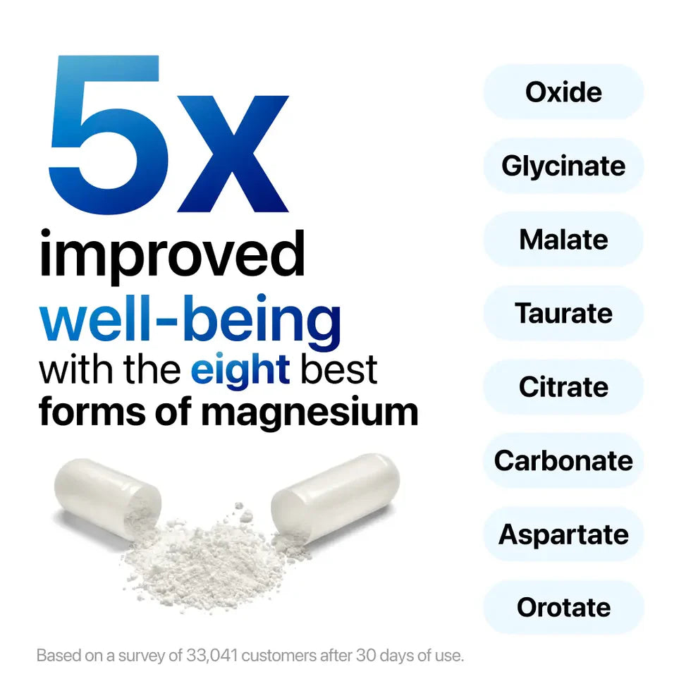 Magnesium Complex