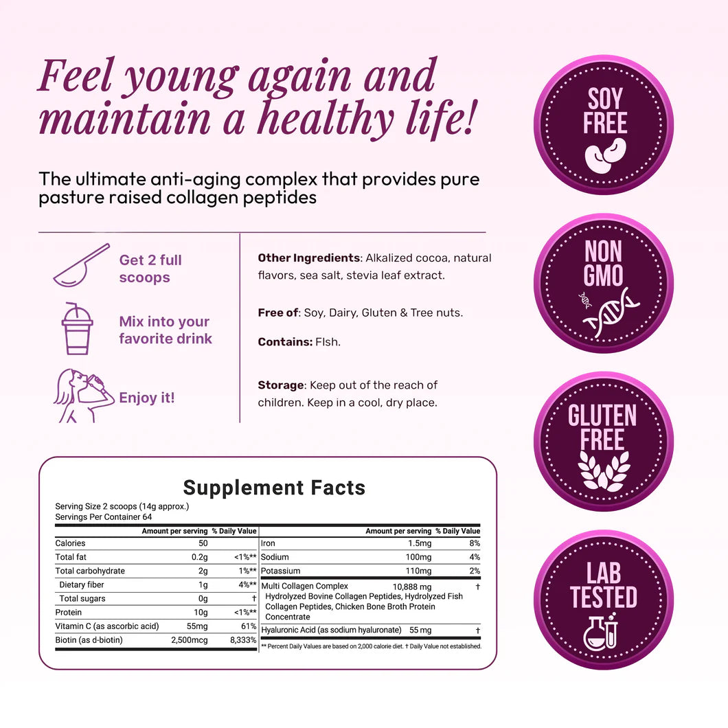 Refined Collagen Complex