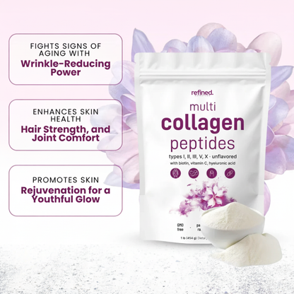 Refined Collagen Complex